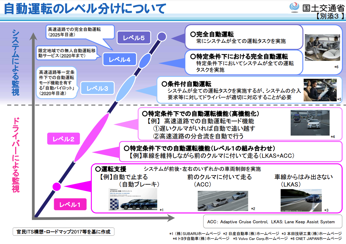 Image in a image block